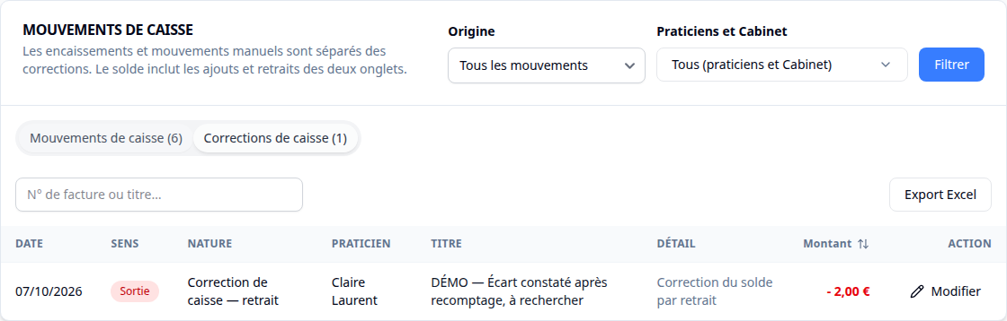 Onglet réel de correction : retrait fictif de 2 euros, intitulé Écart constaté après recomptage, à rechercher ; solde de 108 euros.
